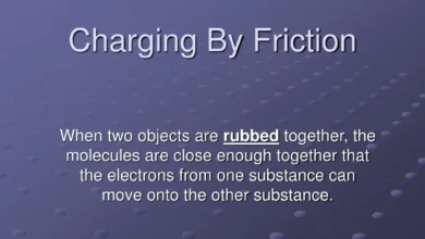 charging by friction key word