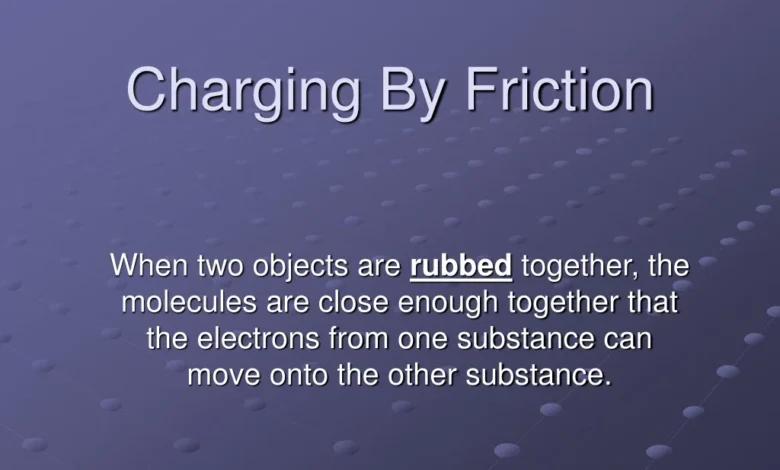 charging by friction key word