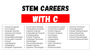 careers beginning with c