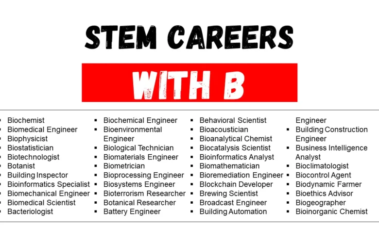 careers that start with b